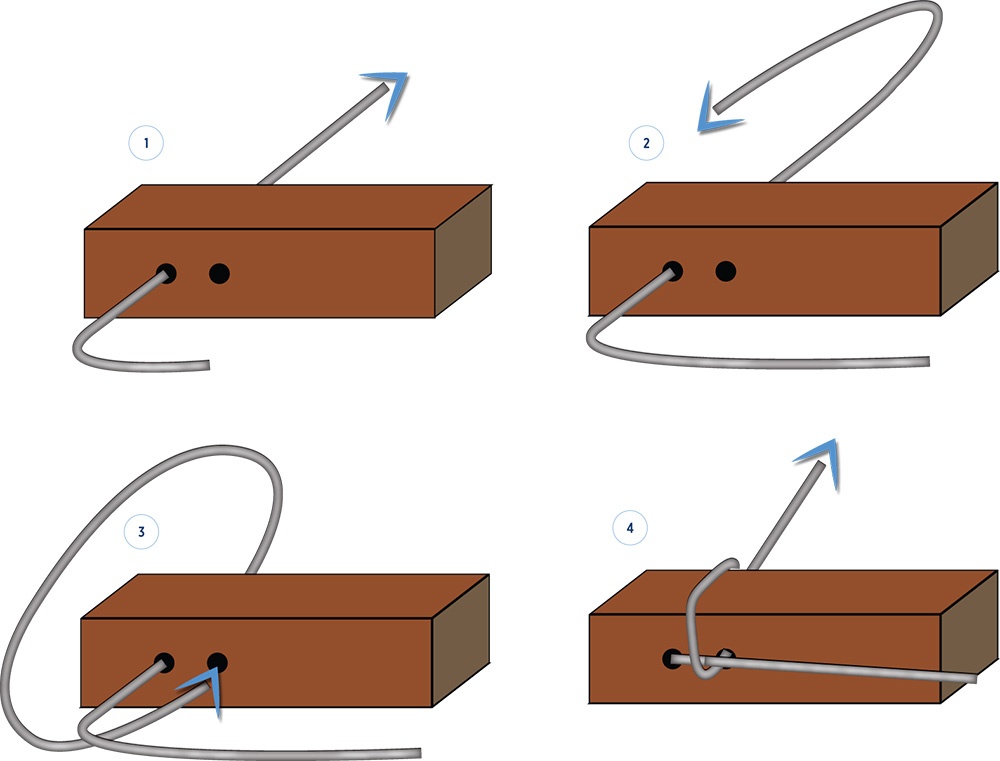 Quick Tie Bridge Instructions Lanikai Ukuleles