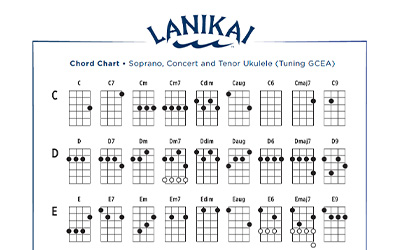 Lanikai Chord Chart