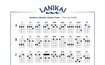 Lanikai Baritone Chord Chart